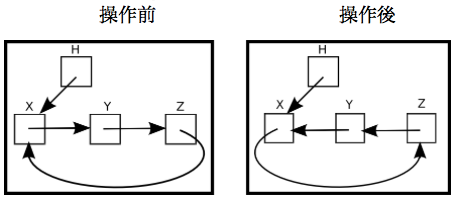 画像の説明