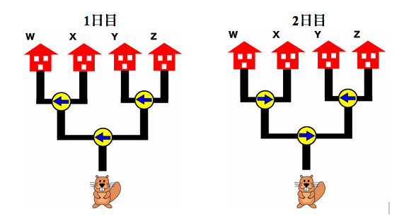 画像の説明
