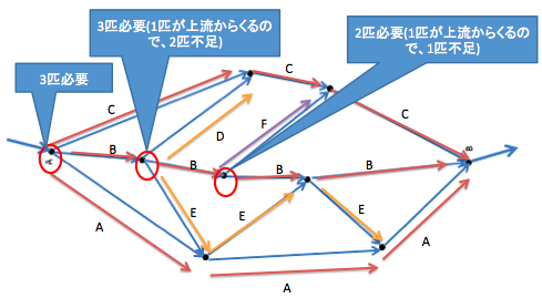 画像の説明