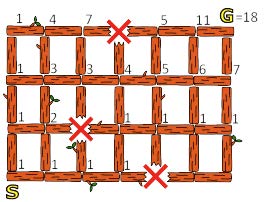 最短経路-解説