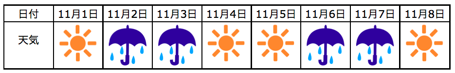 遊び場 問題
