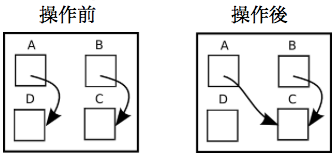 画像の説明