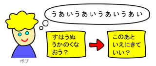 画像の説明